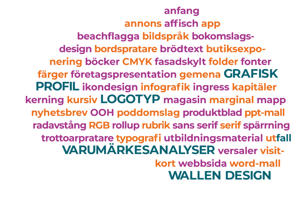 Annons, affisch, app, beachflagga, bokomslagsdesign, bordspratare, butiksexponering, böcker, fasadskylt, folder, företagspresentation, grafisk profil, ikondesign, infografik, logotyp, magasin, mapp, nyhetsbrev, podd- omslag, produktblad, ppt-mall, rollup, trottoarpratare, utbildningsmaterial, utomhusreklam, visitkort, webbsida och wordmall.